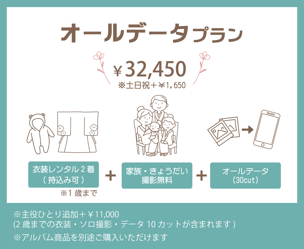 お宮参りnewオールデータプラン