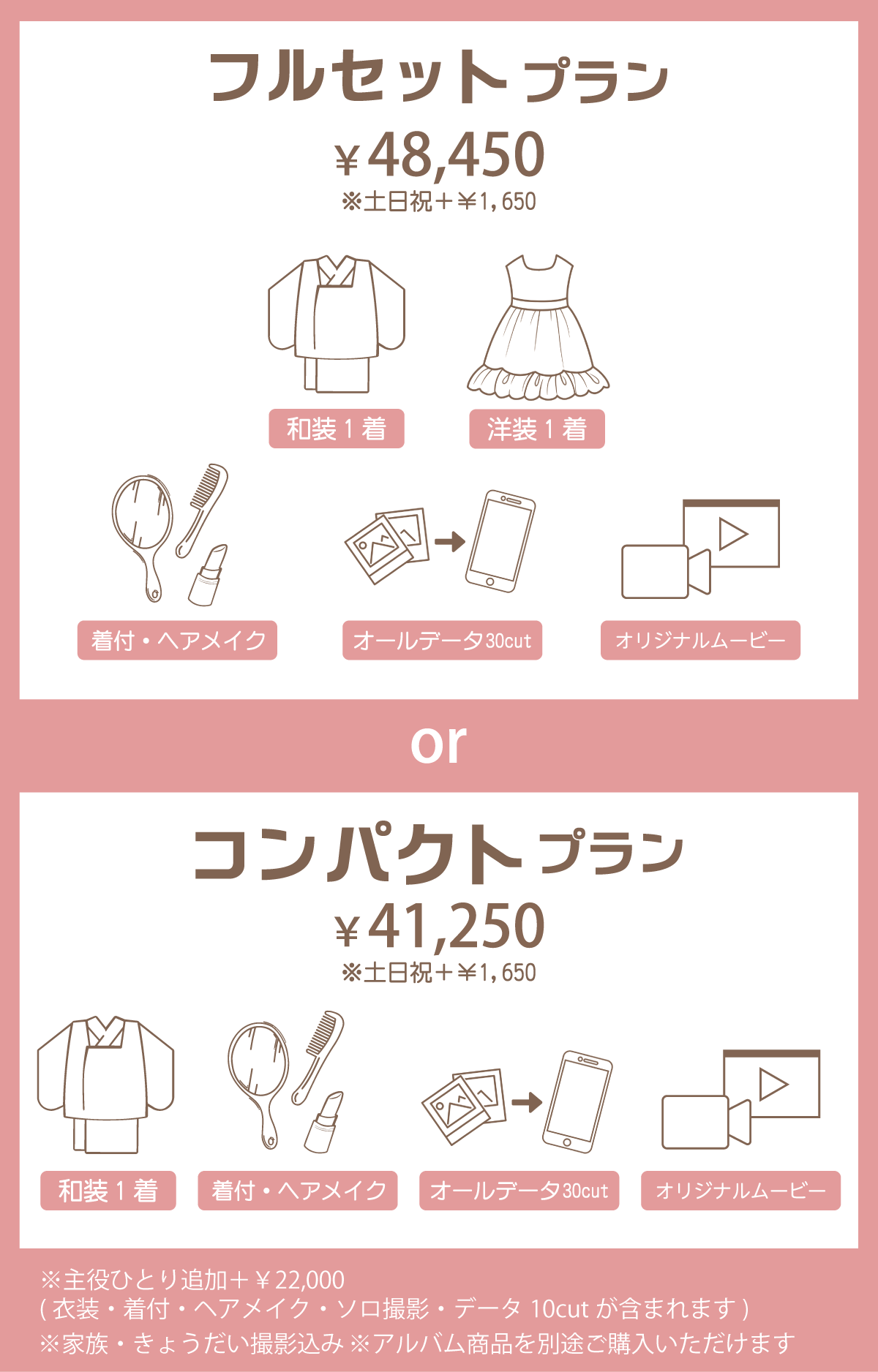 53newプランフルセットプランorコンパクトプラン