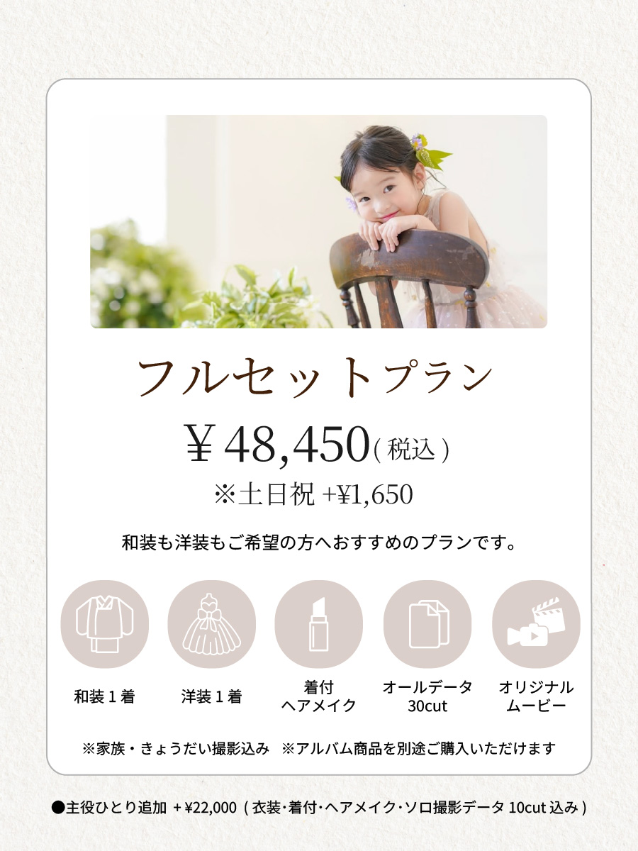 フルセットプラン